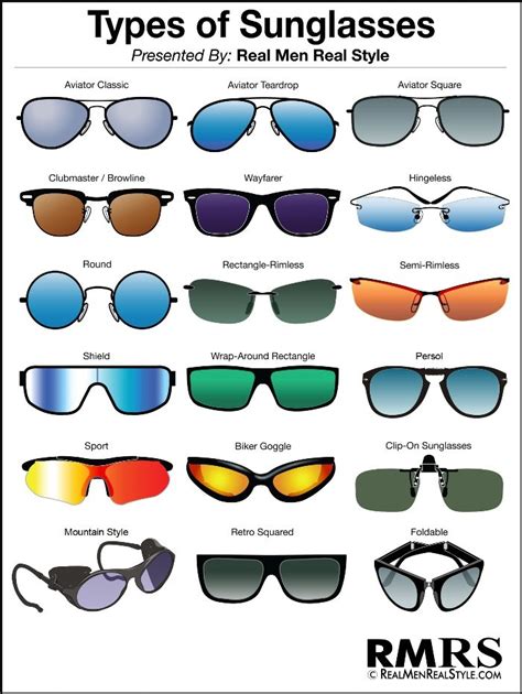 types of sunglasses